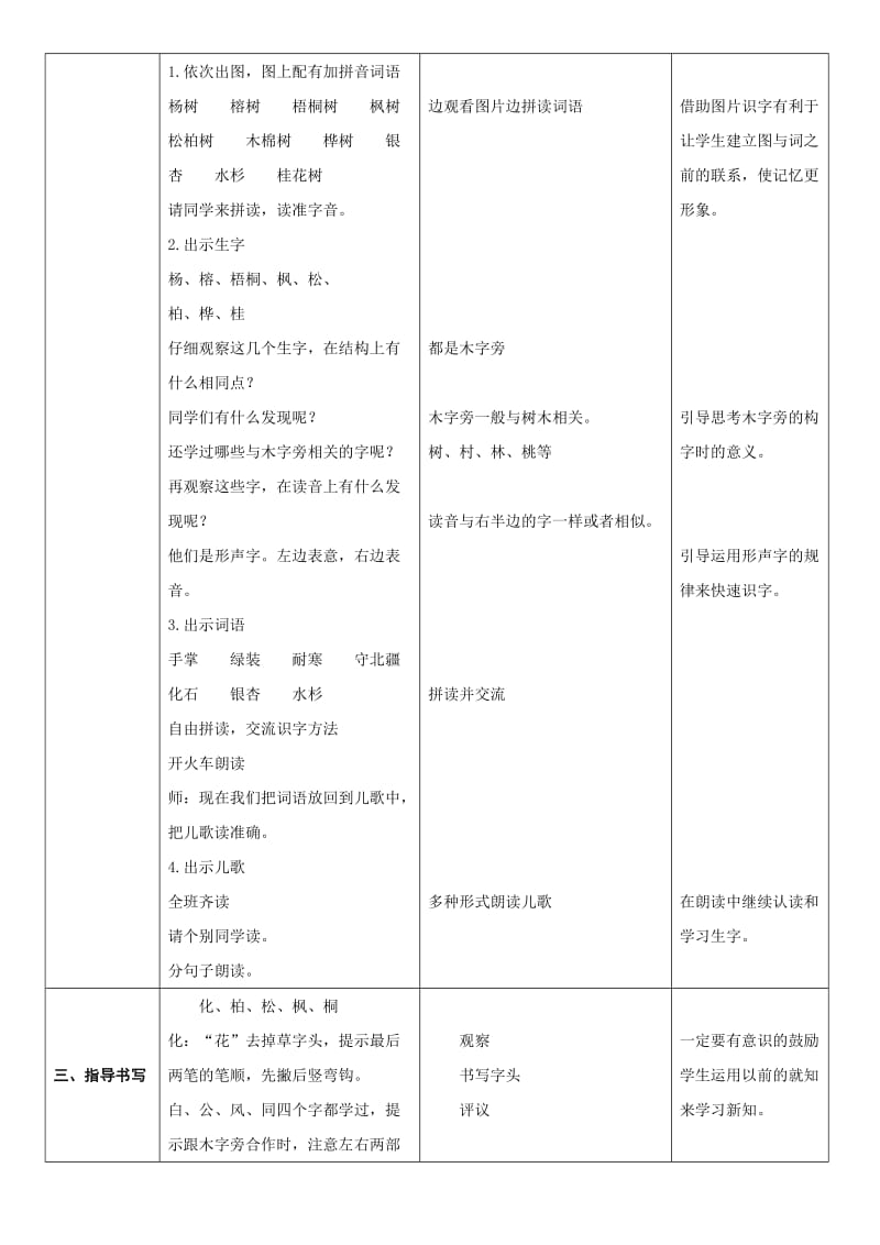 树之歌教学设计.doc_第2页