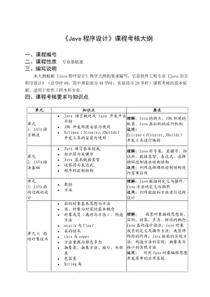 《java程序設(shè)計(jì)》考核大綱.doc