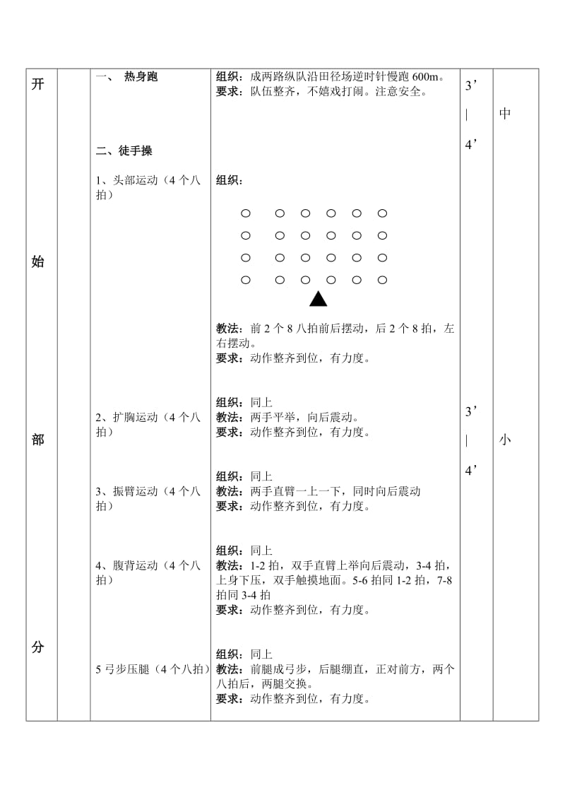 排球正面双手垫球教案.doc_第2页