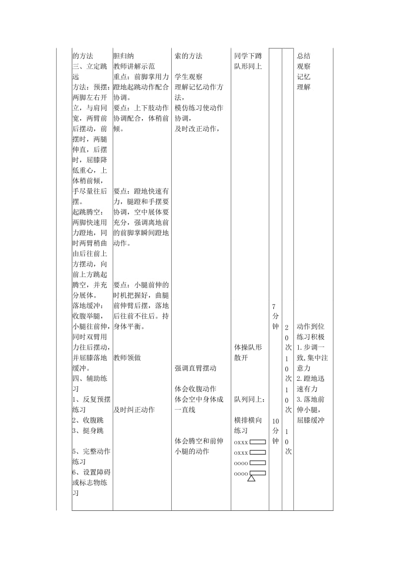 《立定跳远教案》word版.doc_第2页