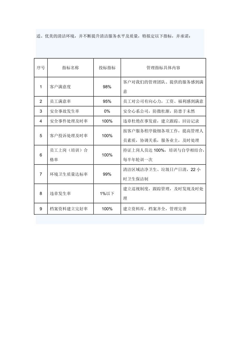 物业公司清洁服务承诺书范本.doc_第2页