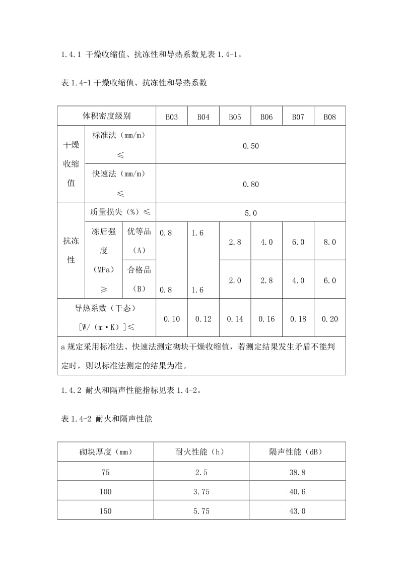 蒸压加气混凝土砌块选用时应考虑及主要技术指标.doc_第3页