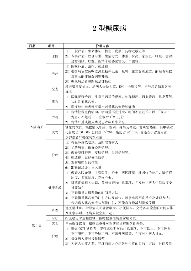 临床护理路径.doc_第1页