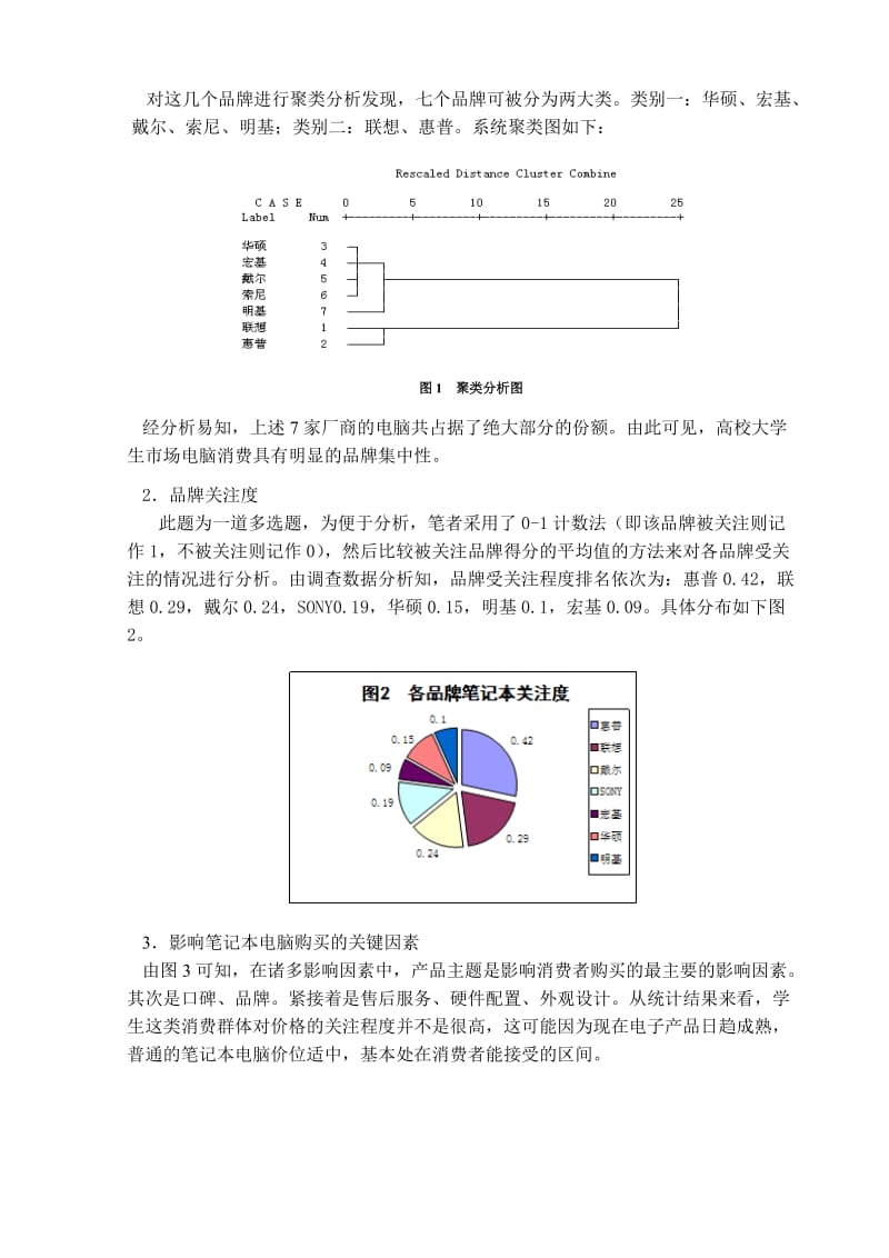 大学生市场的笔记本电脑消费行为调查.doc_第3页