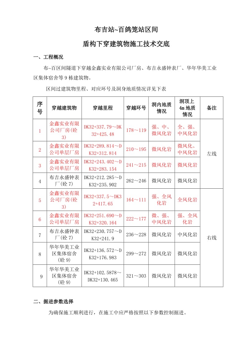 盾构下穿建筑物技术交底.doc_第1页