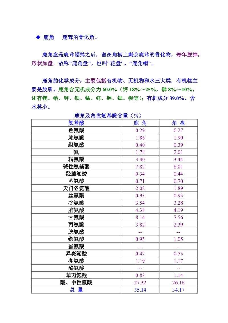 中药药剂学课件(北京中医药大学) 15-胶 剂.doc_第3页