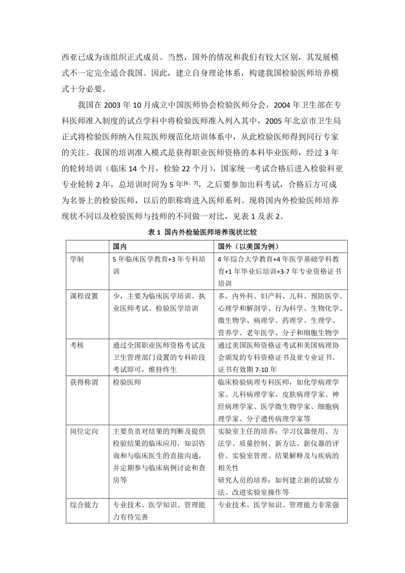 探索检验医师新型培训教育模式-检验医师的素质培养.doc_第2页