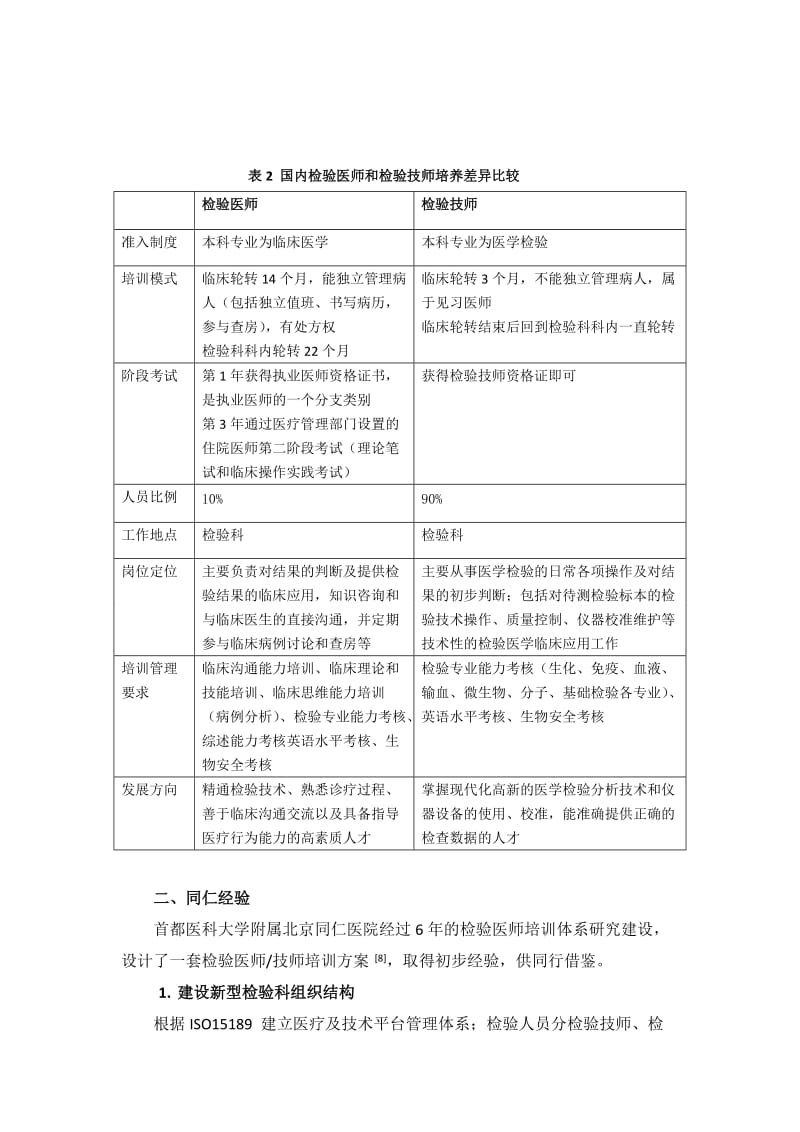 探索检验医师新型培训教育模式-检验医师的素质培养.doc_第3页