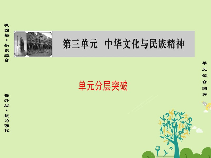 2016-2017学年高中政治第4单元认识社会与价值选择单元分层突破课件新人教版必修4.ppt_第1页