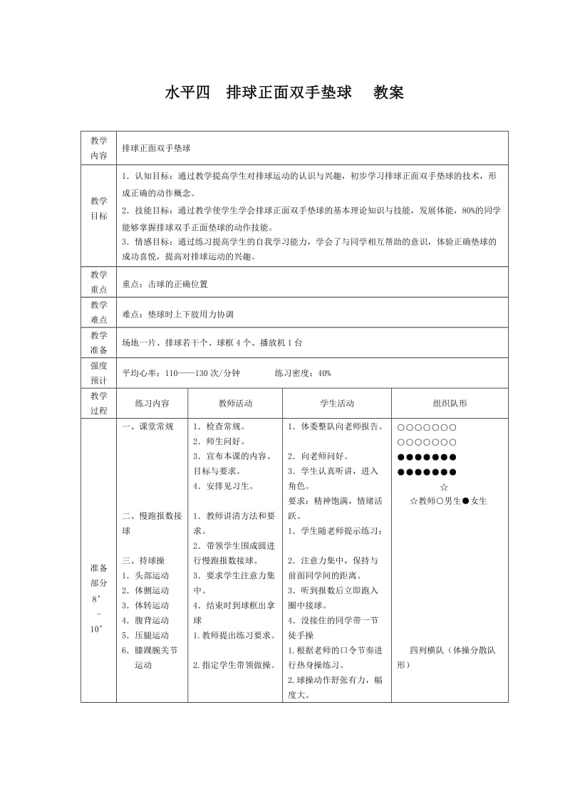 水平四排球正面双手垫球教案.doc_第1页