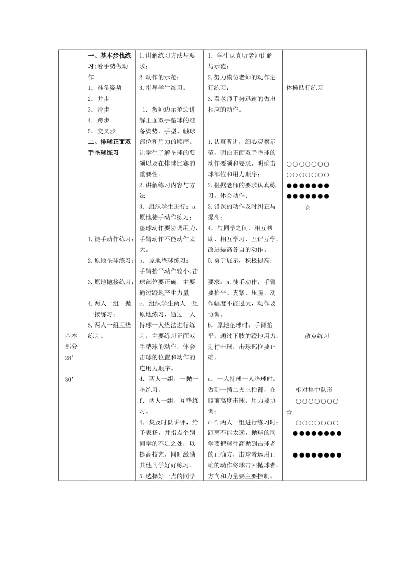 水平四排球正面双手垫球教案.doc_第2页