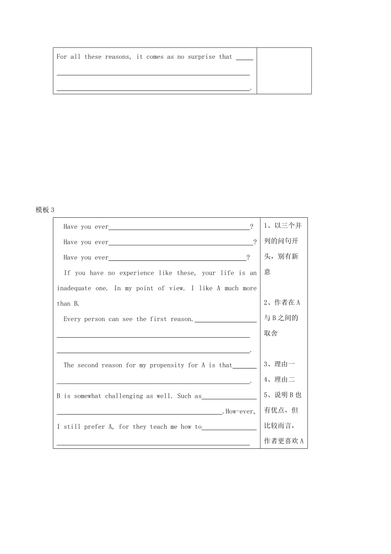 MBA联考英语二作文万能模板及句式.doc_第3页