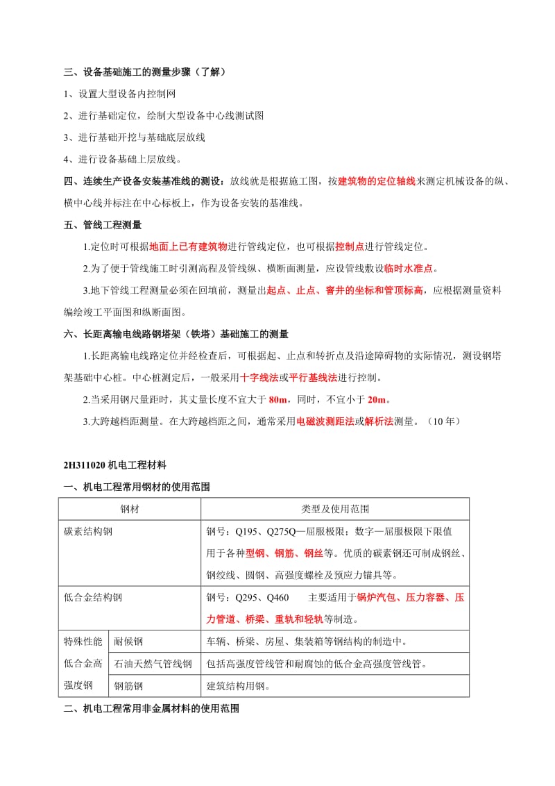 2018年二级建造师《机电实务》必考知识点汇总.doc_第2页