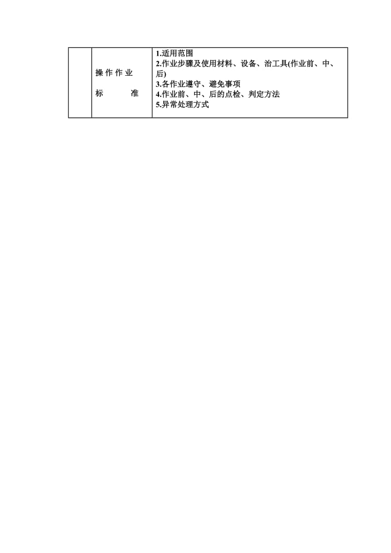 决定标准书的格式及各类标准的内容纲要(如例).doc_第2页