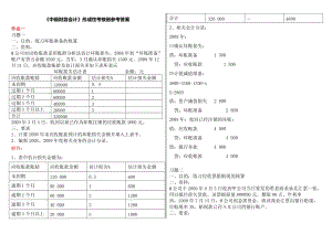 《中級財務(wù)會計》形成性考核冊參考答案.doc