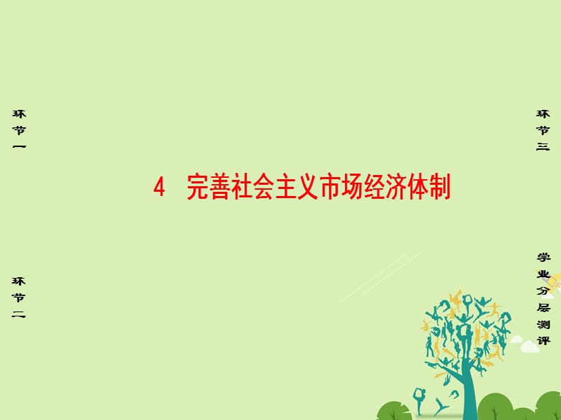 2016-2017学年高中政治专题5中国社会主义市抄济的探索4完善社会主义市抄济体制课件新人教版选修.ppt_第1页