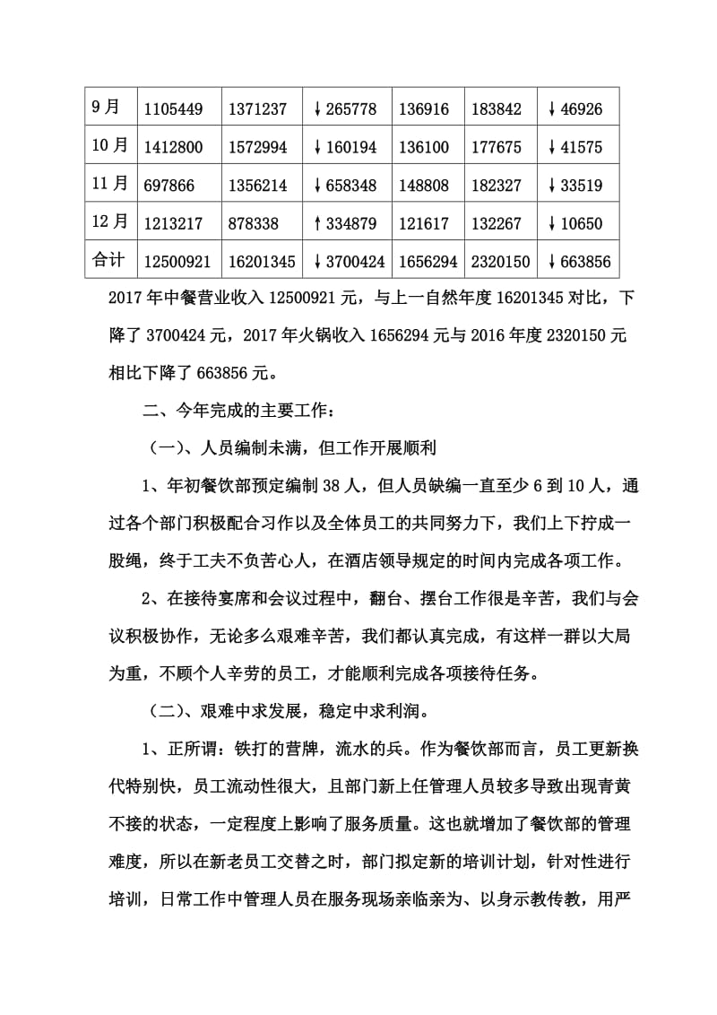 餐饮部前厅2017年度工作总结.doc_第2页