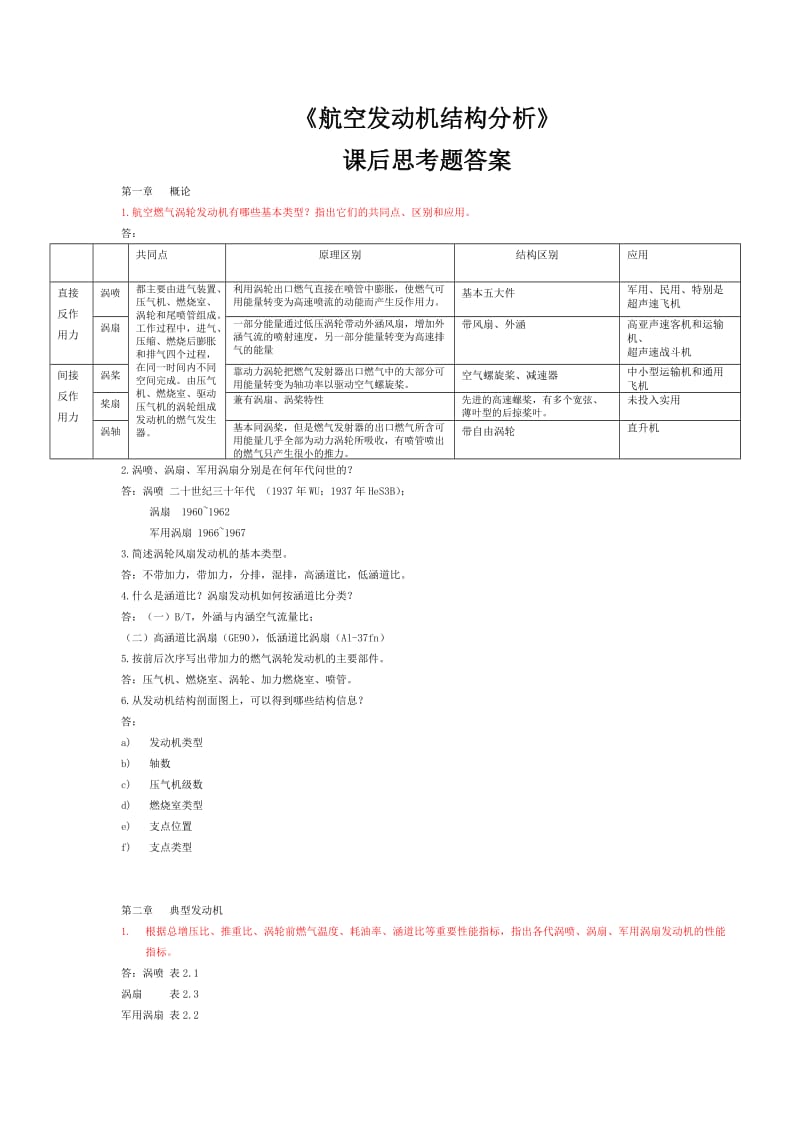 《航空发动机结构分析》思考题答案.doc_第1页