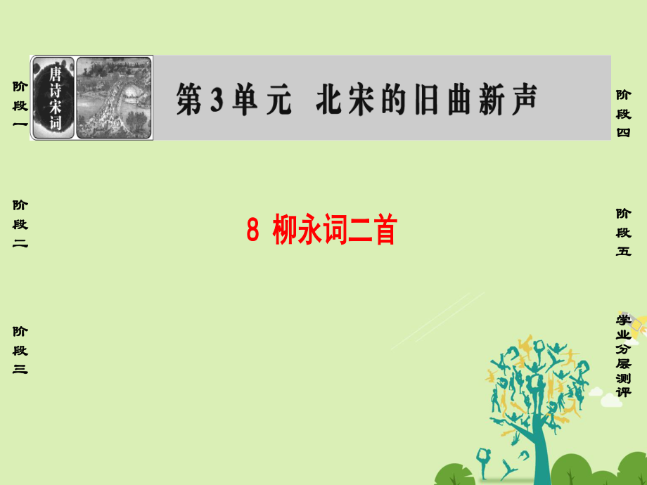 2016-2017學年高中語文第三單元北宋的舊曲新聲8柳永詞二首課件魯人版選修唐詩宋詩蚜.ppt_第1頁