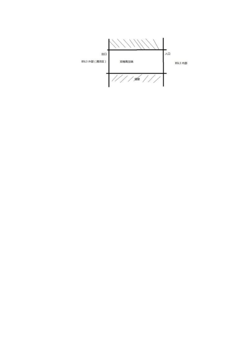 生物安全柜的设计图.doc_第3页