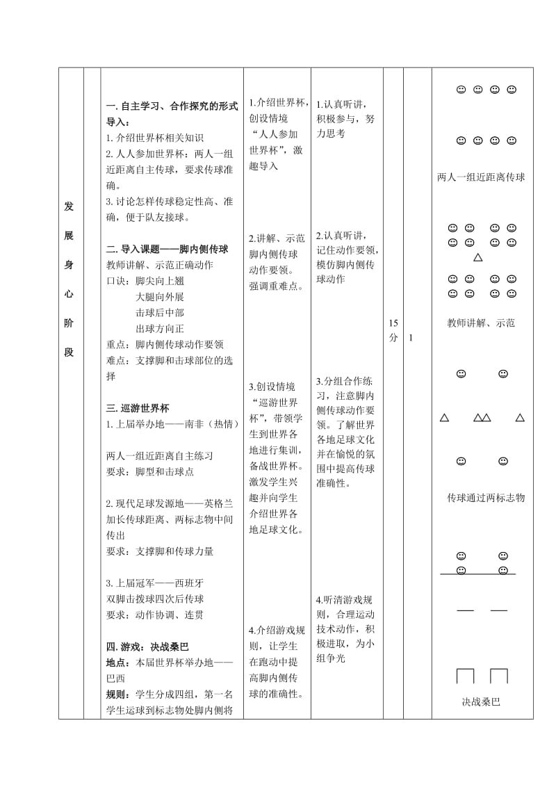 足球-脚内侧传球教案.doc_第2页