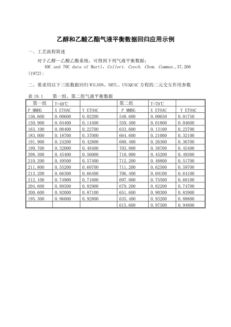 ASPEN-培训教材 23-ASPEN-热力学数据回归.doc_第1页