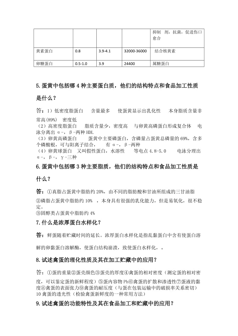 蛋制品工艺学复习题.doc_第2页