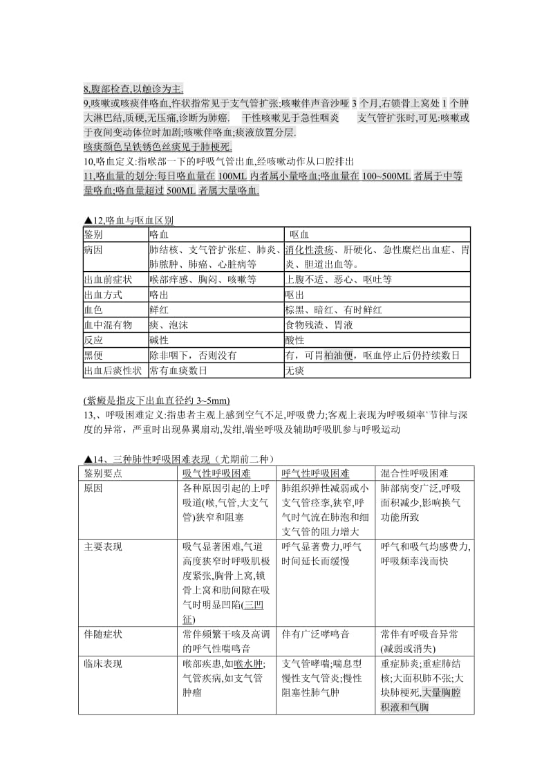 物理诊断学基础重点复习.doc_第3页