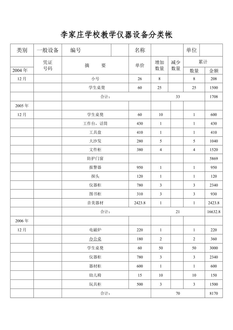 教学仪器设备分类帐.doc_第2页