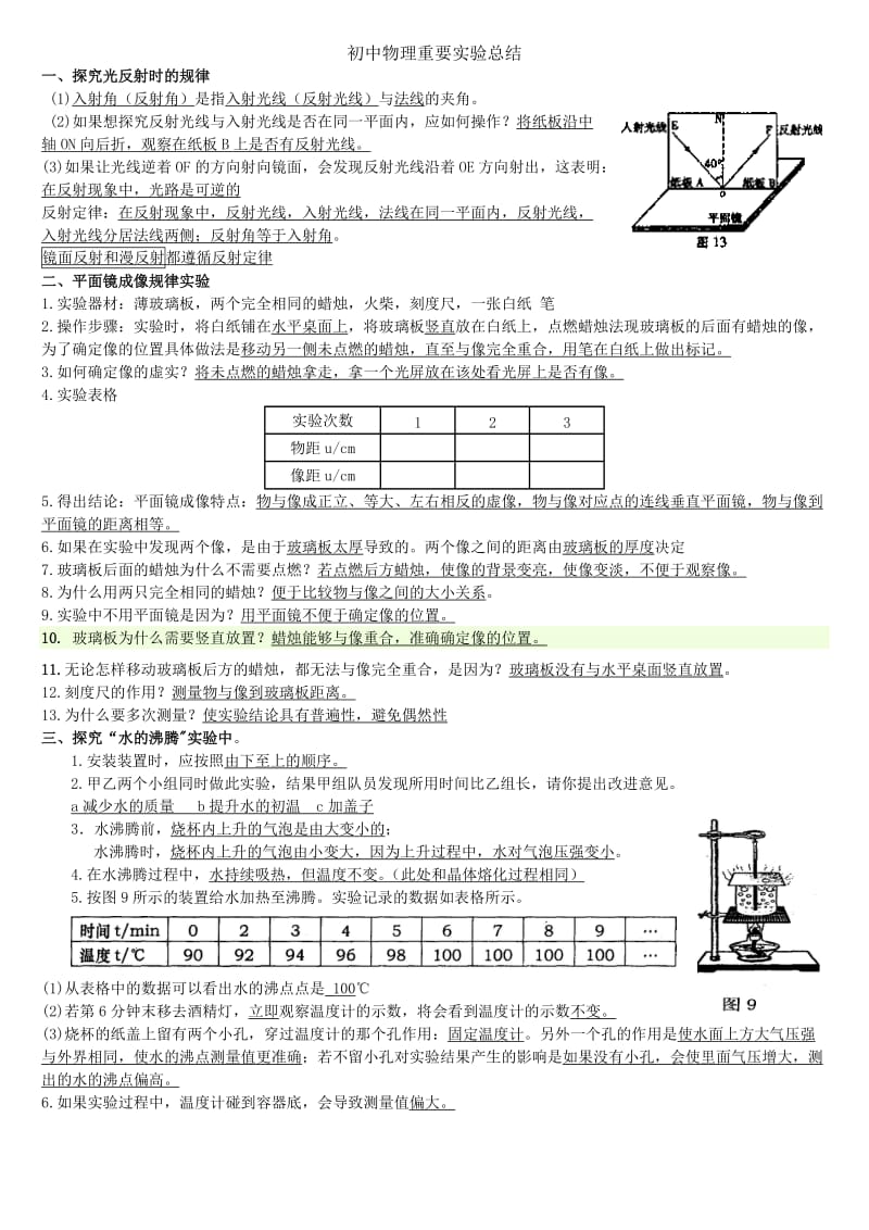 初中物理重要实验总结.doc_第1页