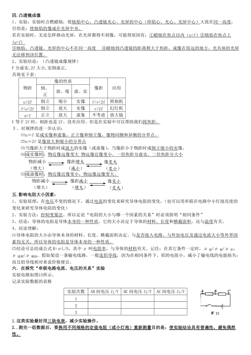 初中物理重要实验总结.doc_第2页