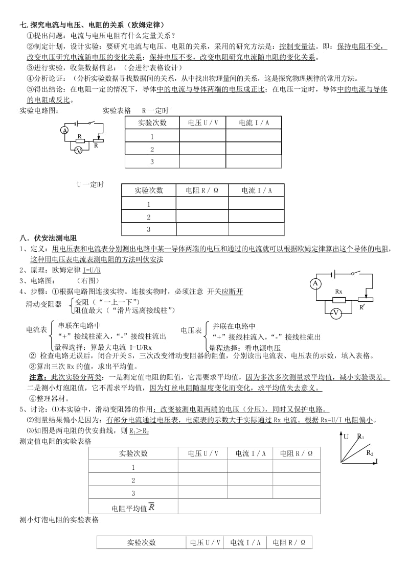 初中物理重要实验总结.doc_第3页