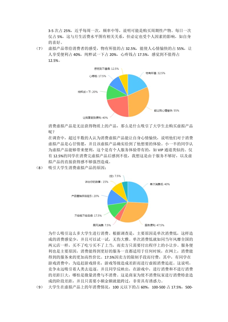 大学生在虚拟网络产品消费调研报告.doc_第3页