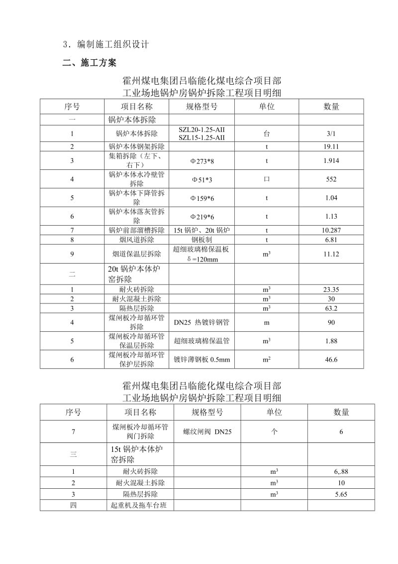 锅炉施工组织设计.doc_第3页