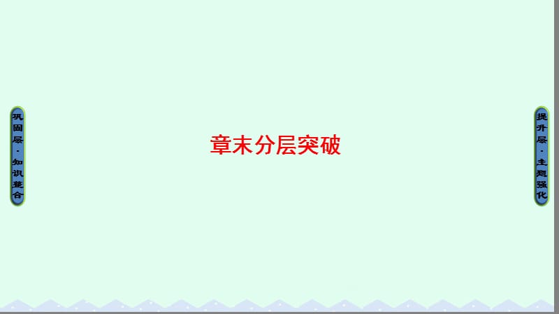 2016-2017学年高中地理第四章自然环境对人类活动的影响章末分层突破4课件中图版必修1.ppt_第1页