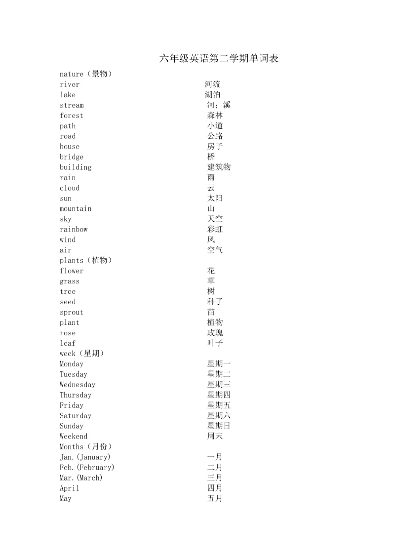 六年级英语下册单词表.doc_第1页