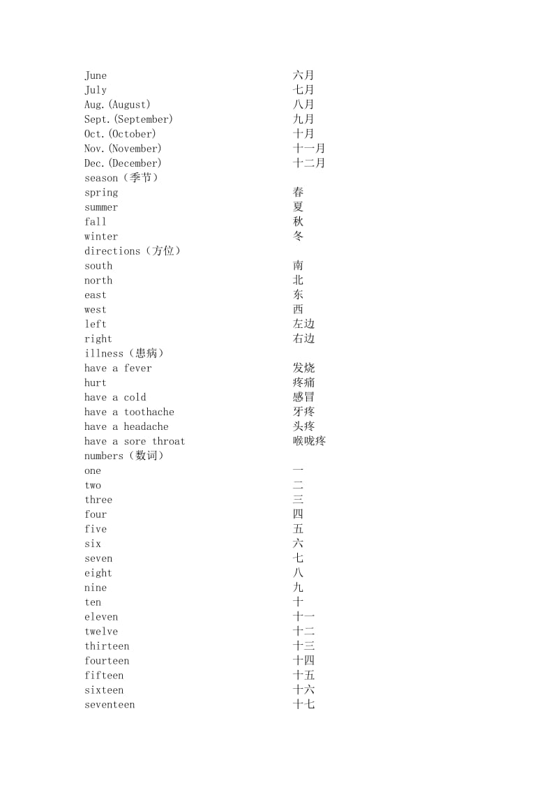 六年级英语下册单词表.doc_第2页