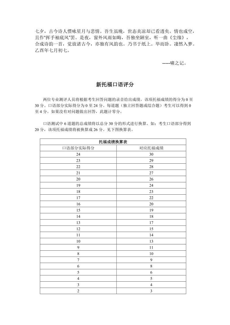 Eopxyek新托福口语评分和评分标准.doc_第1页