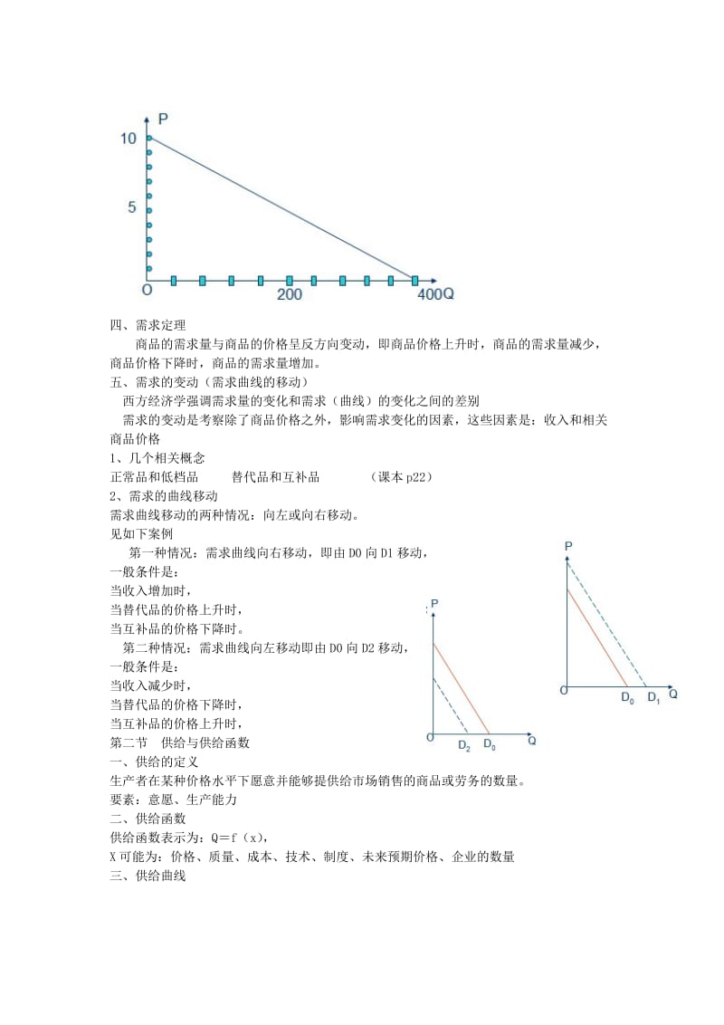 最新大学西方经济学复习重点整理资料参考.doc_第3页