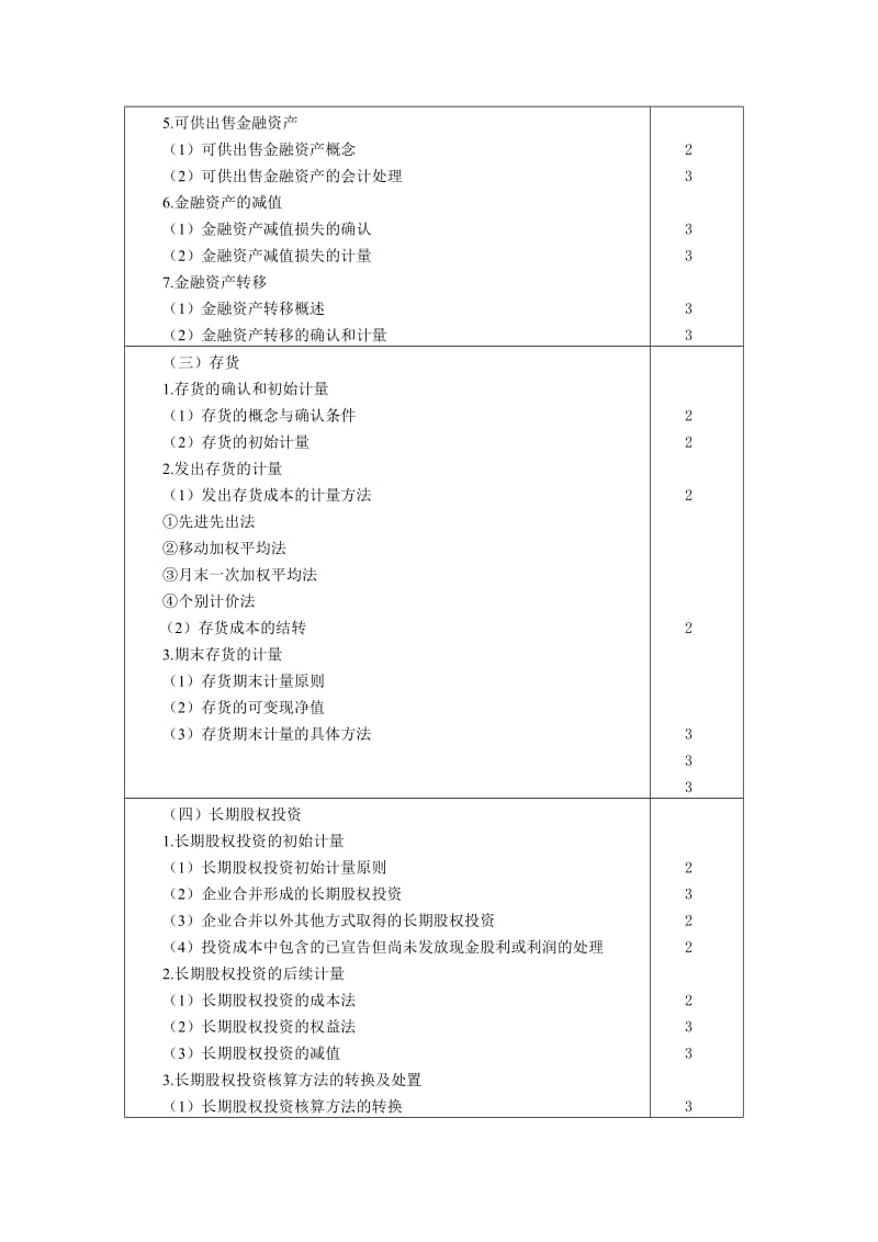 2010年注册会计师专业阶段考试大纲和样题-《会计》.doc_第3页