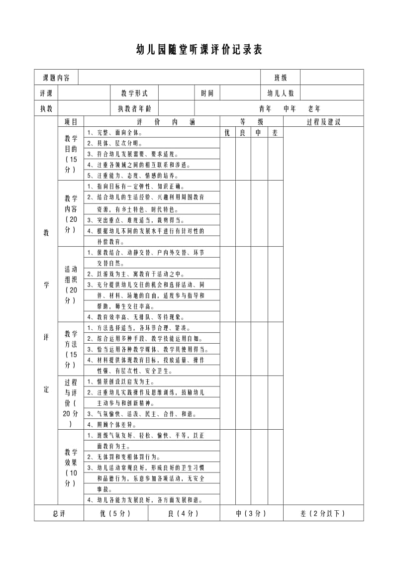 幼儿园随堂听课评价表.doc_第1页