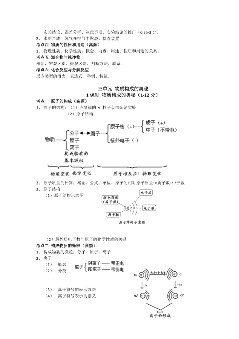 鲁教版五四制初三化学知识点提纲.doc_第2页