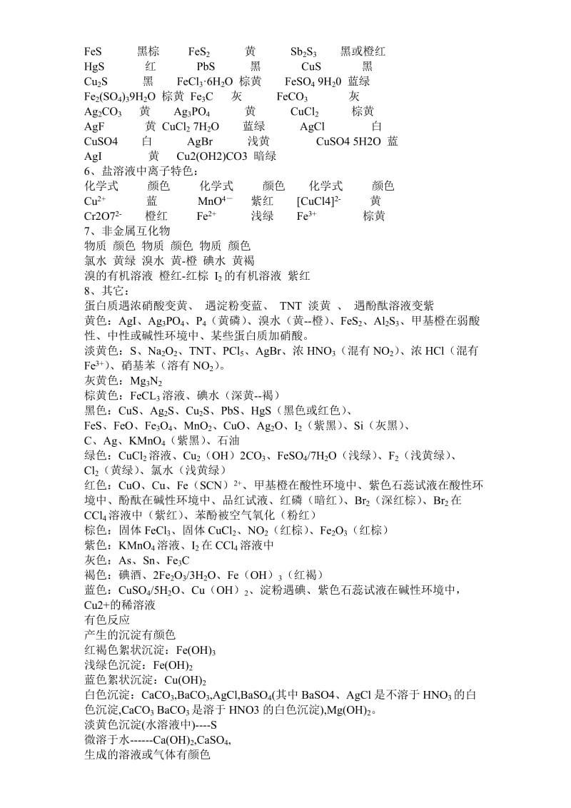 初中化学常见物质的颜色与特殊反应.doc_第2页