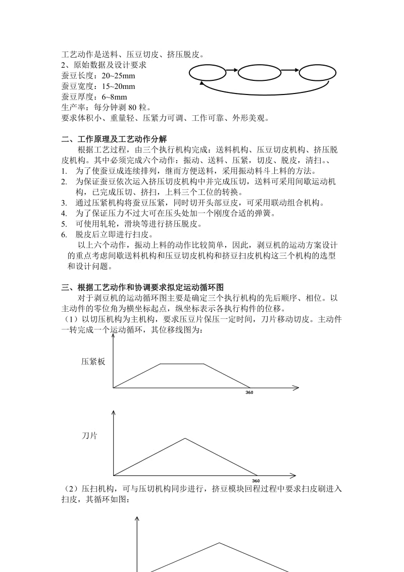 机械课程设计(剥豆机).doc_第3页