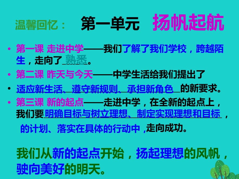 七年级政治上册 2_4_1 合理安排学习时间课件 教科版（道德与法治）.ppt_第1页