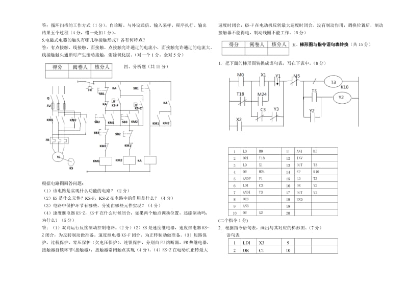 试卷A卷答案.doc_第2页