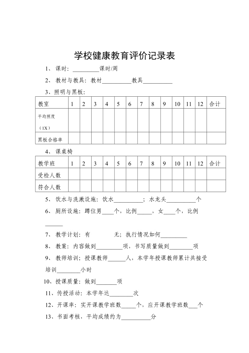 巩固国家卫生城市材料收集(各学校).doc_第3页