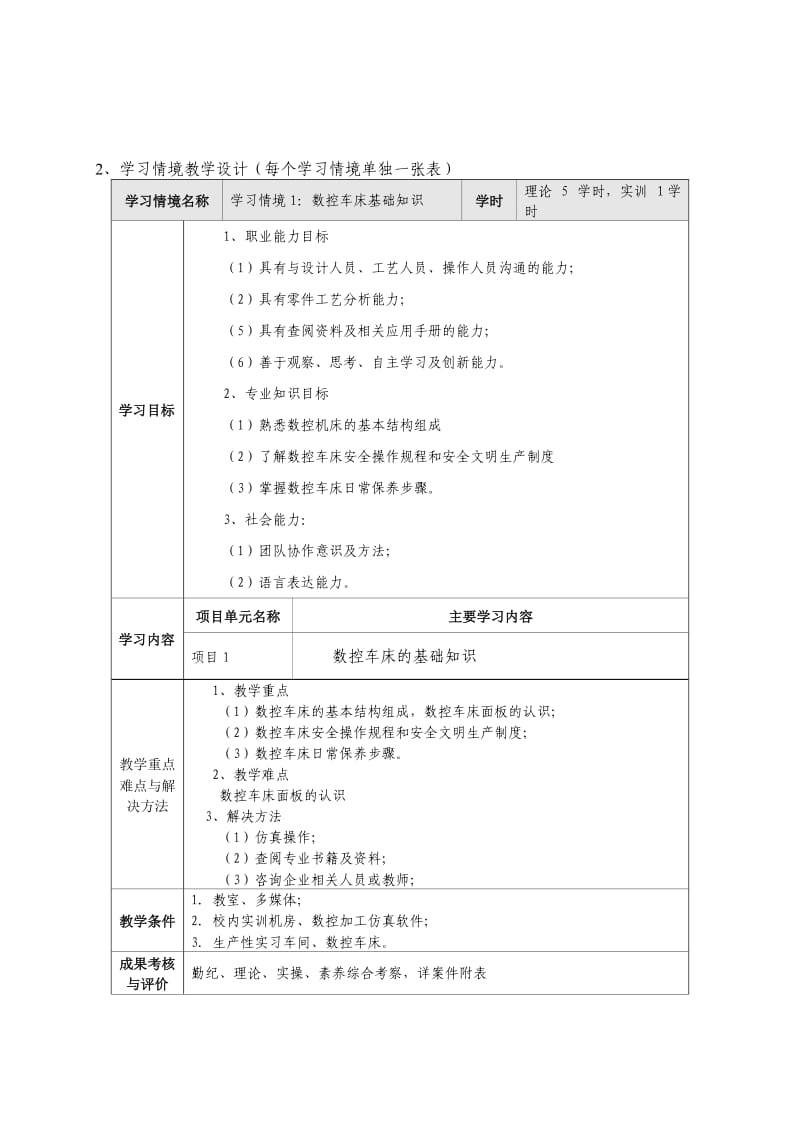 数控车削加工工艺与编程课程整体教学设计方案.doc_第3页