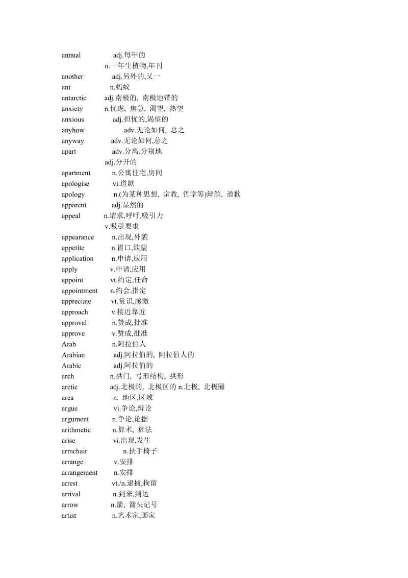 大学英语B词汇表.doc_第3页