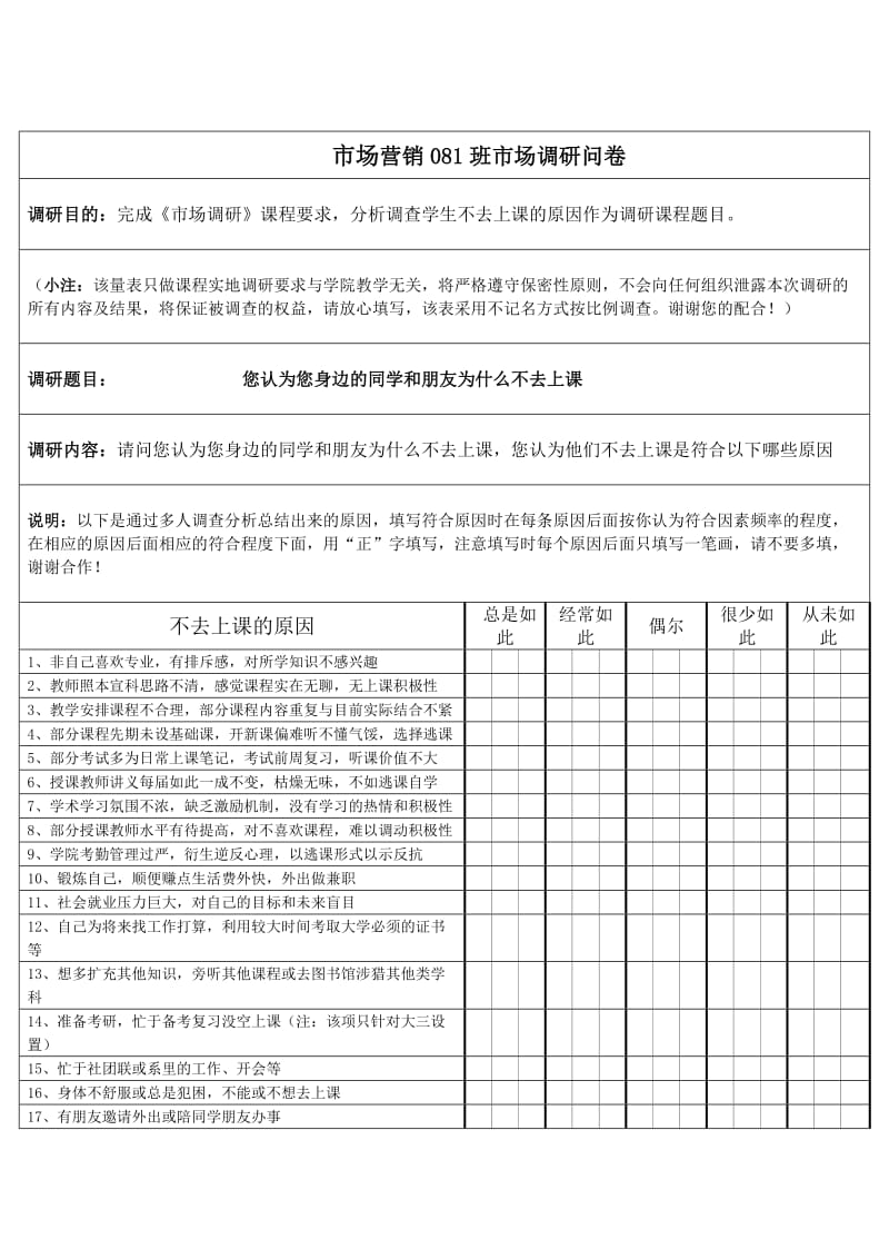 大学生逃课市场调研现状及分析.doc_第3页